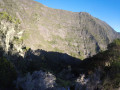 Panoramas Panoramas