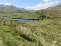 River Affric River Affric