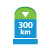 Distance Distance